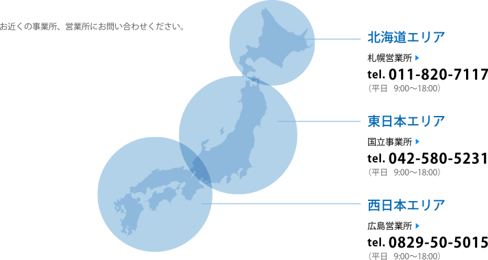 事業所、営業所