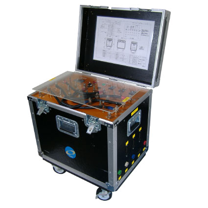 15KVA